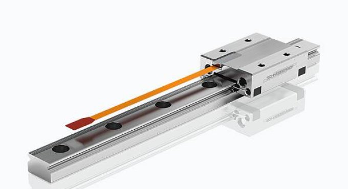 配有 MINISCALE PLUS 型滚珠模拟或数字的增量设计